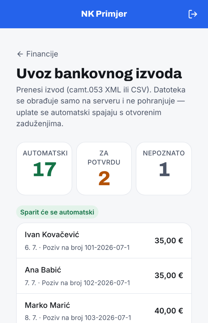 Ekran uvoza bankovnog izvoda — 20 uplata prepoznato: 17 automatski, 2 za potvrdu, 1 nepoznato.